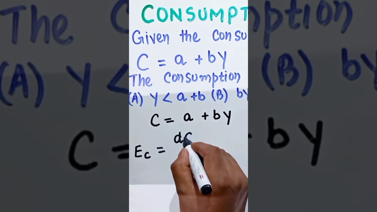 #shorts consumption elasticity