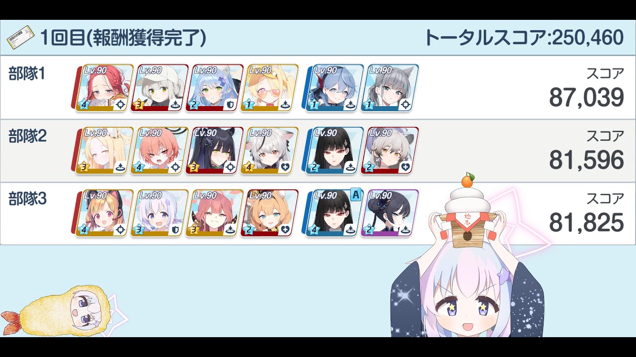 【ブルアカ】合同火力演習 護衛演習 第8回 250,460 ユズ 制服ネル モモイレイサ 編成