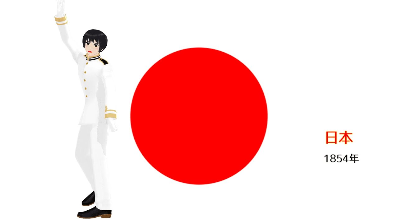 【APヘタリアMMD】SPiCaでみる国旗