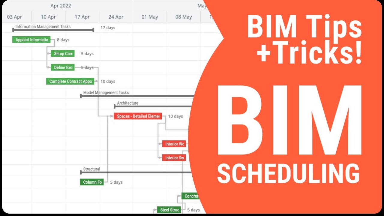 How To Deliver BIM Project Tasks On Time