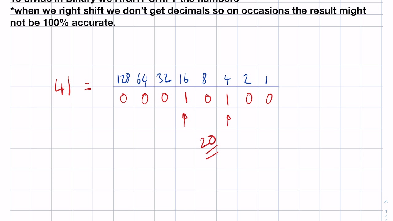 How to Divide in Binary using Right Shift