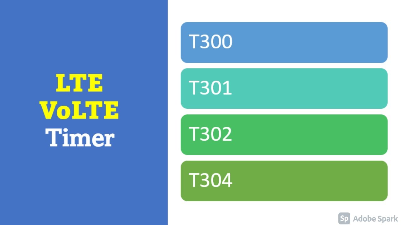 LTE/VoLTE Timers