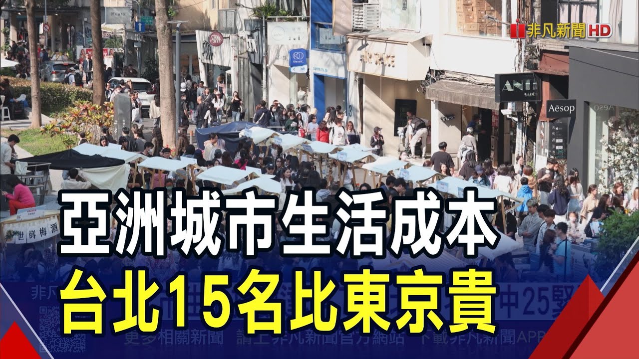 生活指數54.7 北市生活成本亞洲排15 新北19名.台中25名 AI新品量產助攻 去年12月景氣紅燈可期｜非凡財經新聞｜20260125