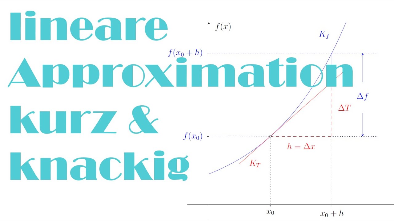 Mathe 10 / Video 7.0: Lineare Approximation (kurz & knackig)