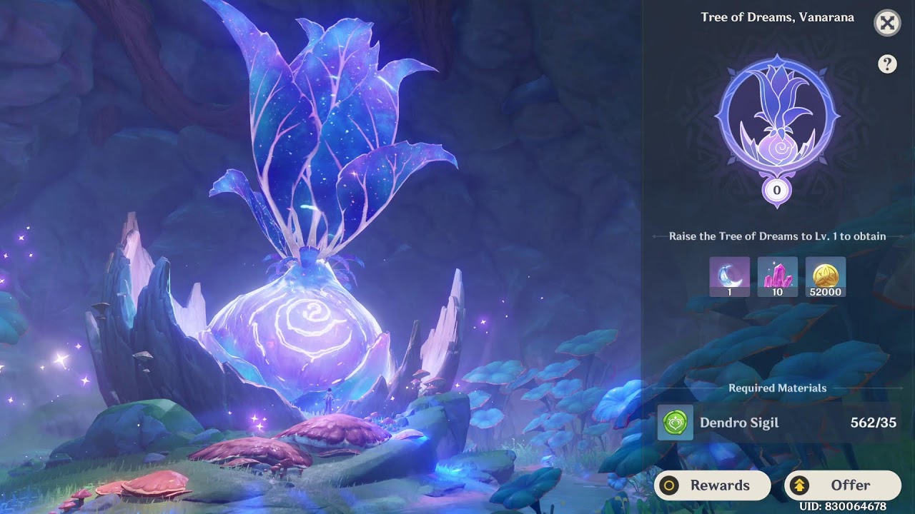 dendroculus all part 2