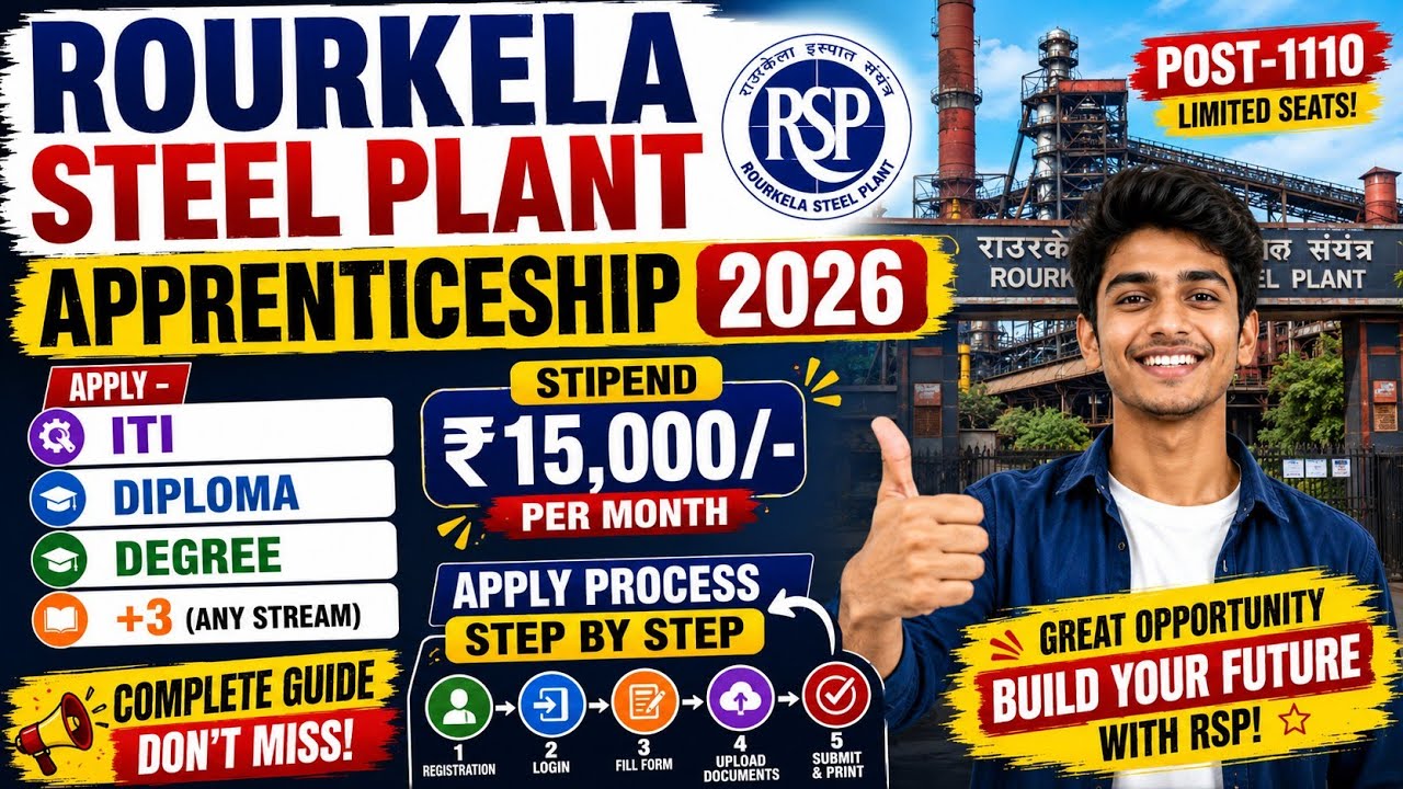 Rourkela Steel Plant Apprenticeship 2026 | 1110 Posts | ₹15,000 Stipend | ITI, Diploma Apply Process
