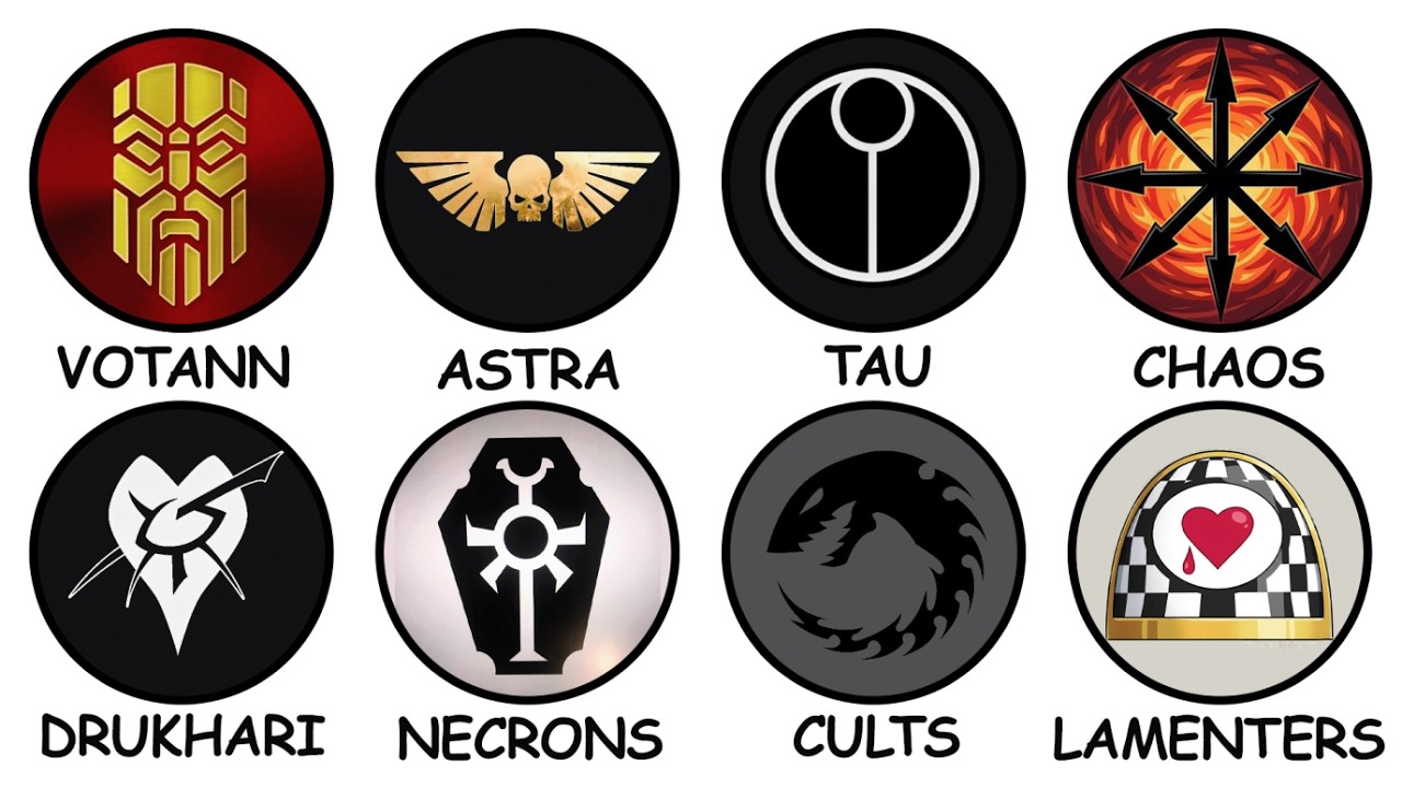 The Worst Factions In Warhammer Explained in 24 Minutes