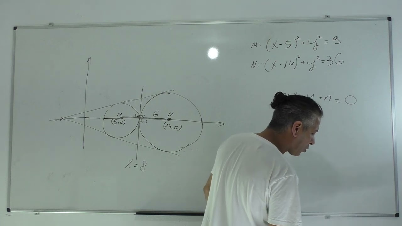 פתרון בגרות 582 קיץ 2022 מועד א שאלה 1-גיאומטריה אנליטית מעגל.
