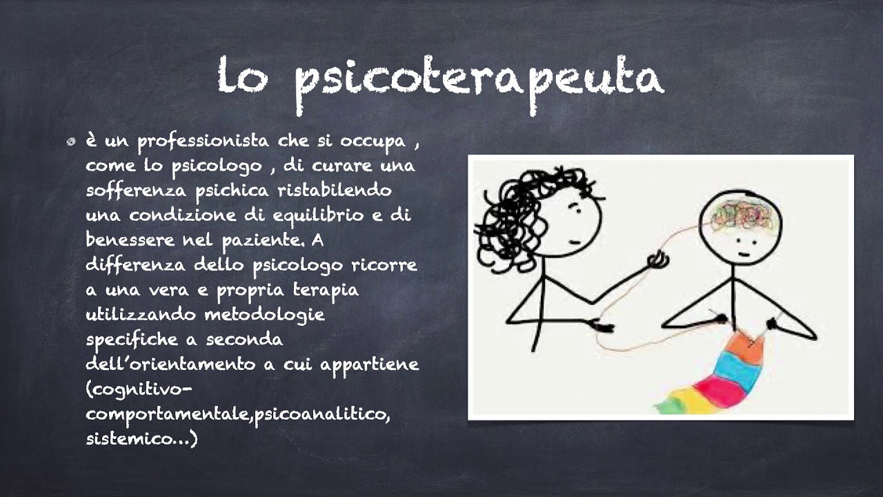 psicologo , psicoterapeuta, psichiatra