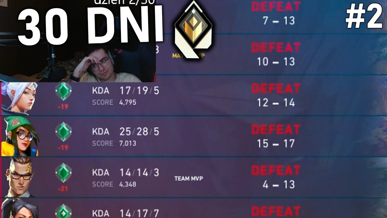 xdd - 30 DNI DO RADIANTA (DZIEŃ 02)