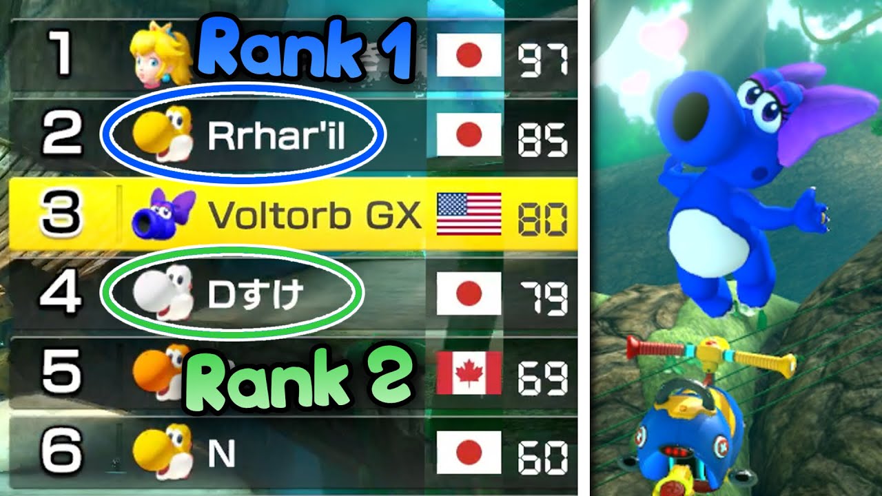 Can I beat the Top 2 Players in the World in Competitive Mario Kart 8 Deluxe?