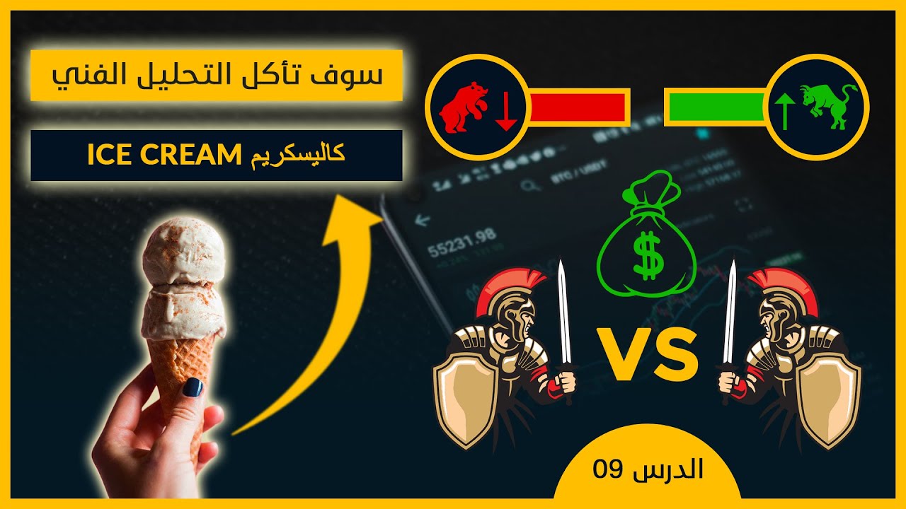 09 - لن تضيع 10 سنوات لفهم التحليل الفني تفضل خد الطبق من دهب في 25 دقيقة فقط