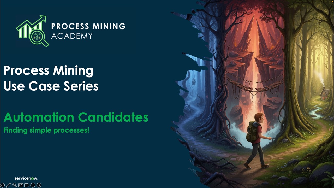 Поиск процессов для автоматизации — анализ бизнес-процессов