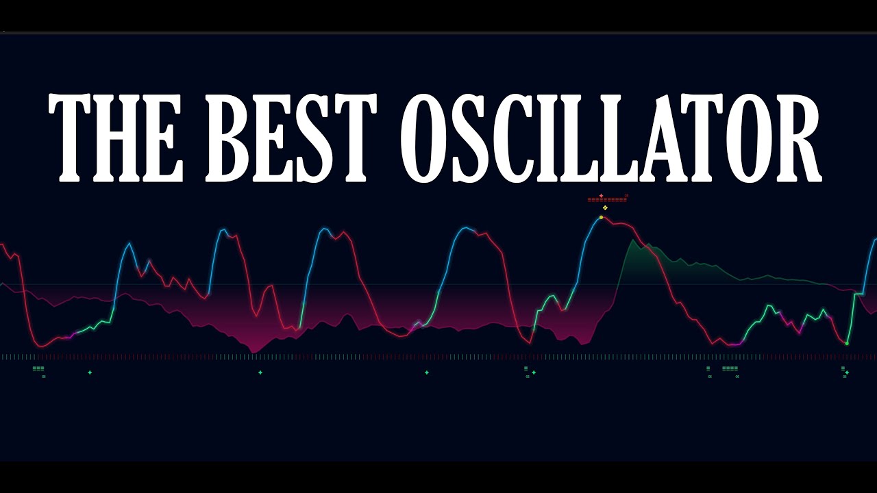 Nautilus Oscillator Explained | Trade Momentum with BigBeluga