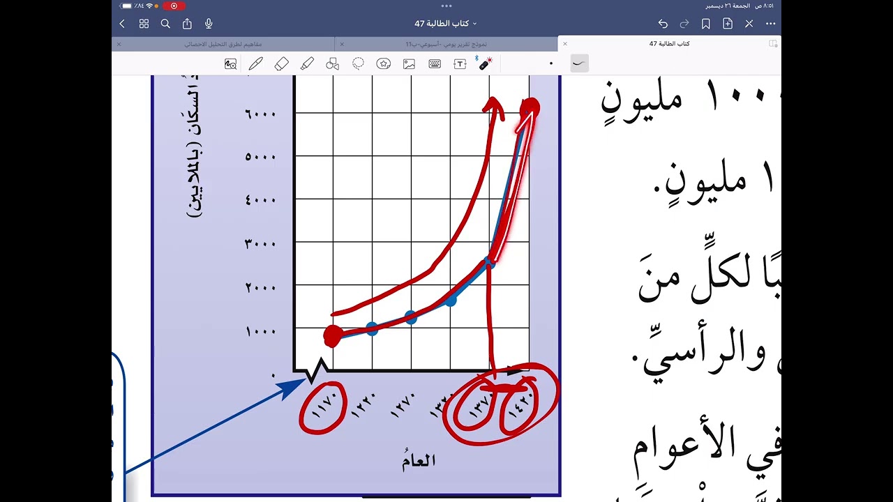 مراجعة الفصل ٢ للصف السادس الفصل الدراسي الأول ١٤٤٧ ـ أ.هبة المزيد