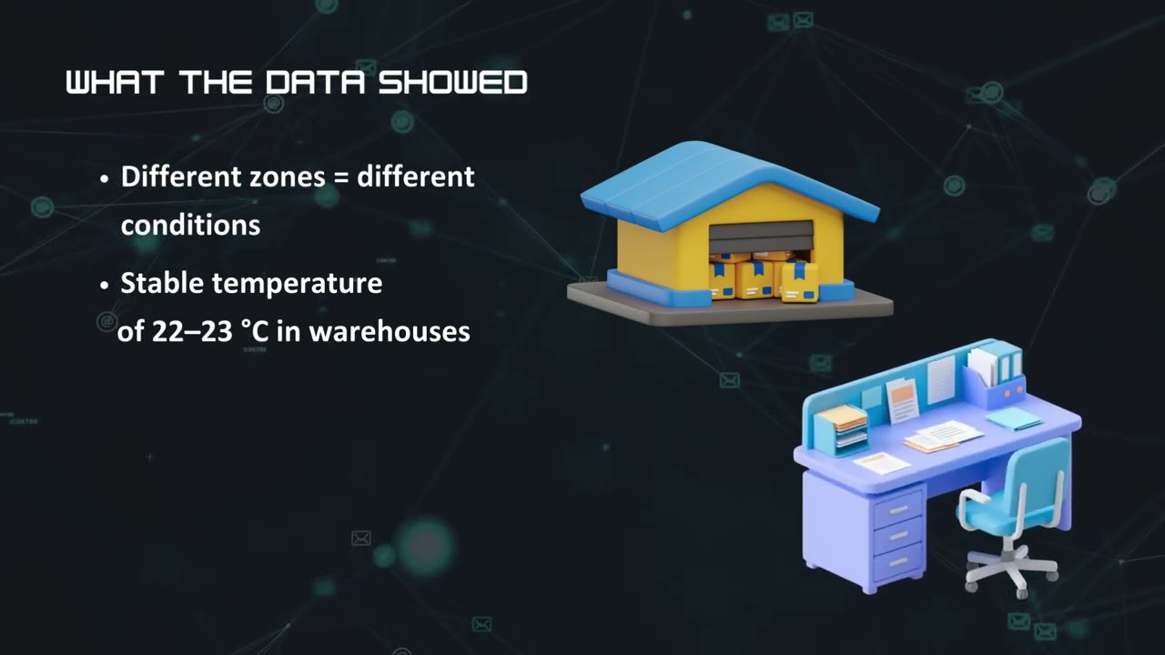 Smart Wireless: A Guide to the World of IQRF - Episode 17 - Monitoring with IQAROS