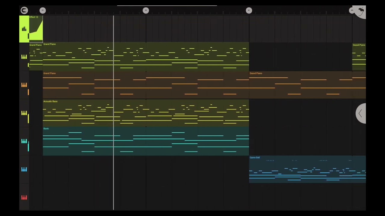 A game theme (concept)
