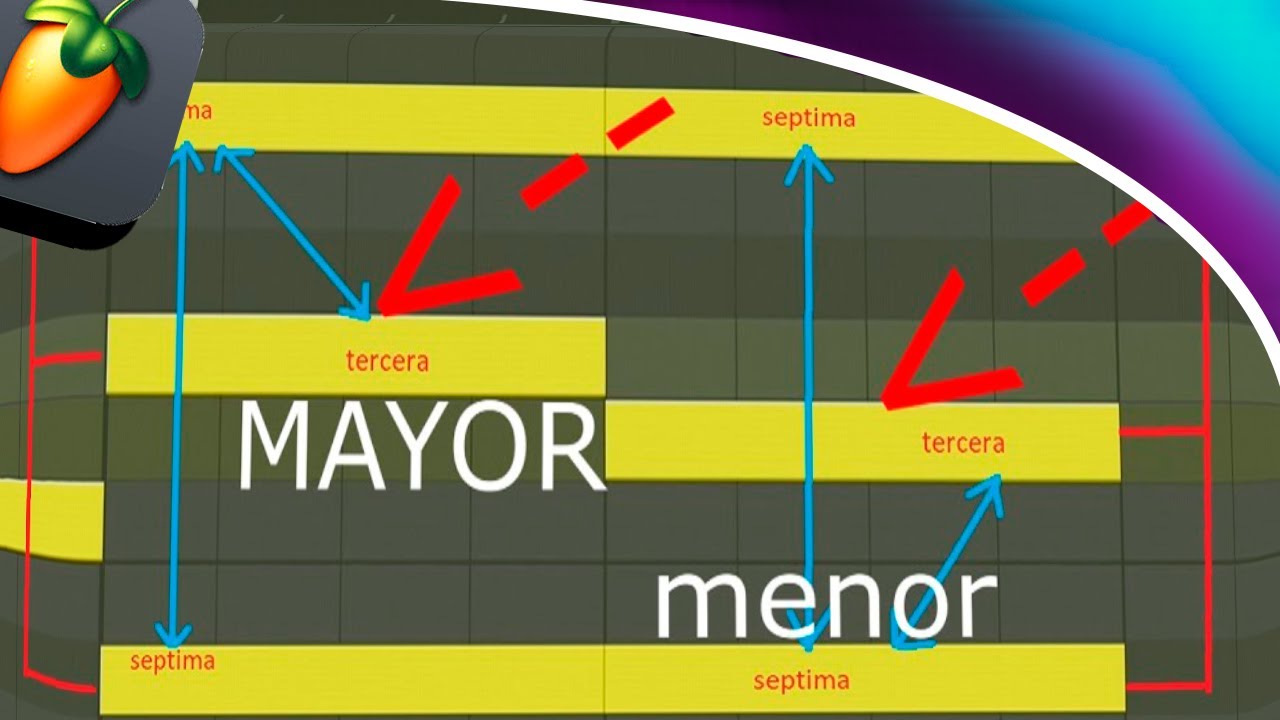 Como Crear Acordes Mayores y Menores en [FL Studio Mobile] #3😱🔥
