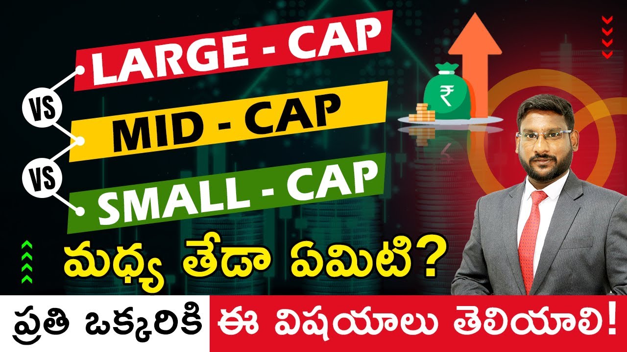 Large Cap vs Small Cap vs Mid Cap Telugu  - Stock Market For Beginners In Telugu | 