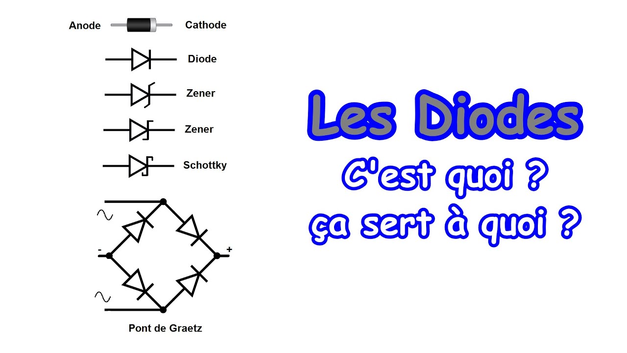 EP 03 - Les diodes