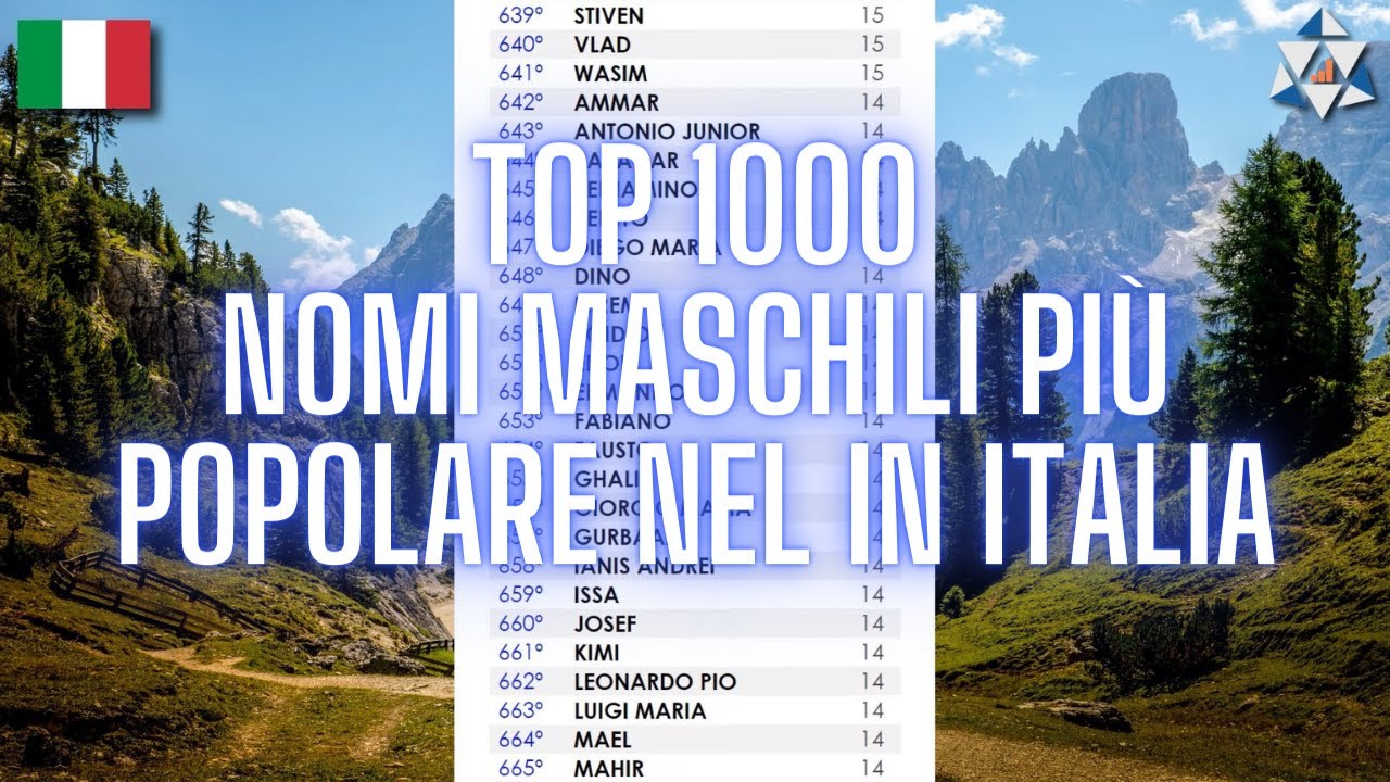TOP 1000 nomi di bebè maschili più popolare nel 2019 in Italia!