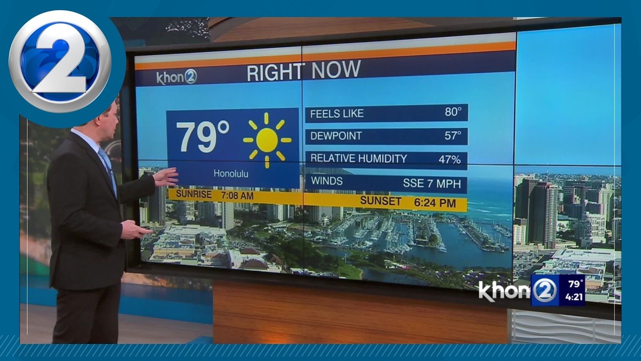 Justin Cruz's Hawaii Weather Report 02-04-2026