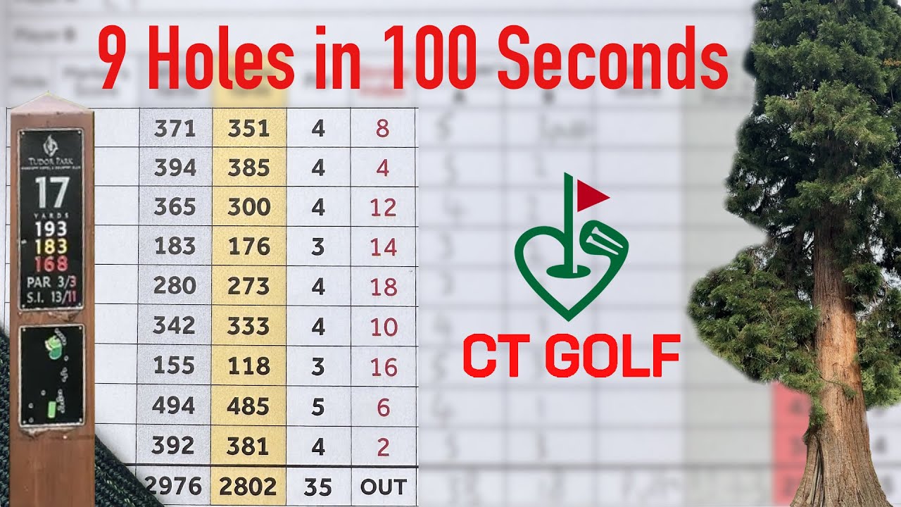 9 Holes in 100 Seconds at Tudor Park, Maidstone