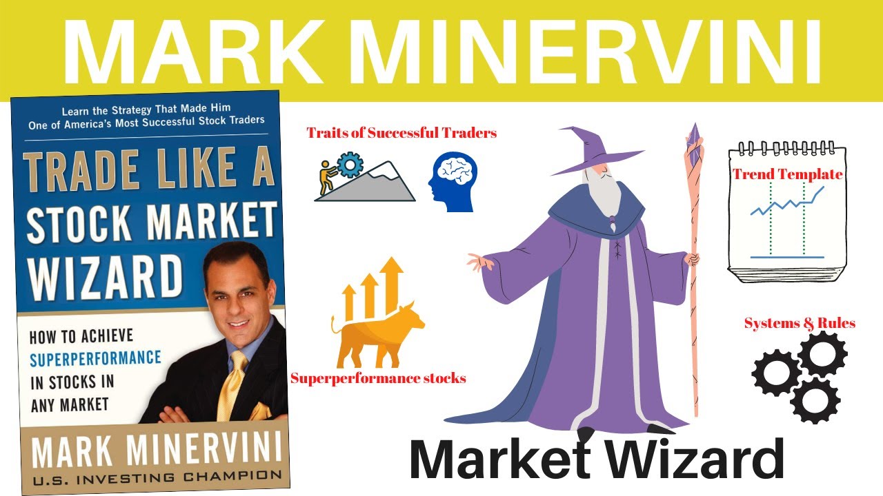 Trade Like A Stock Market Wizard Summary | Mark Minervini Trend Template