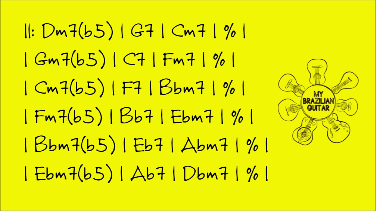 Cycle - IIm7b5 V7 Im7 - marcha rancho