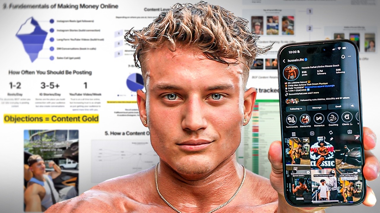 The Perfect Content Strategy For Online Coaches (Free Course)