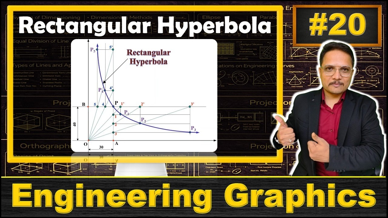 Rectangular Hyperbola in Engineering Drawing | Engineering Curves | Engineering Funda