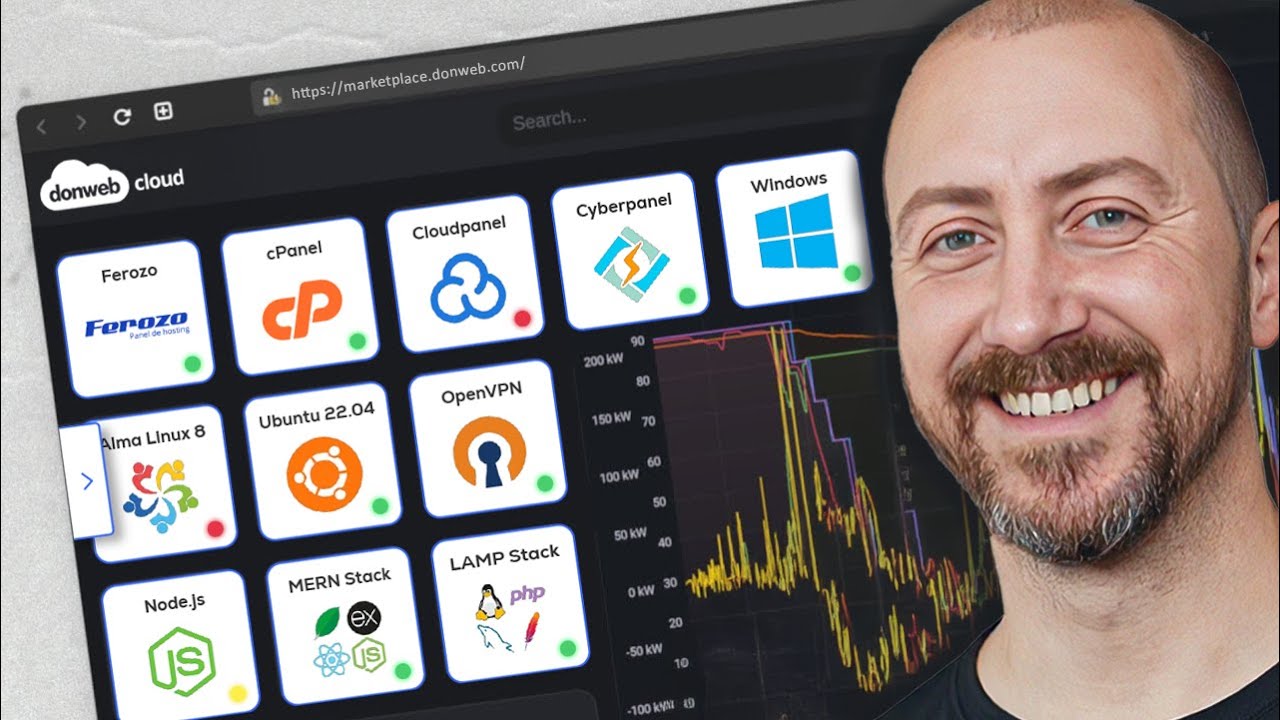 Como proteger tu servidor web #programacion #server #vps #devops