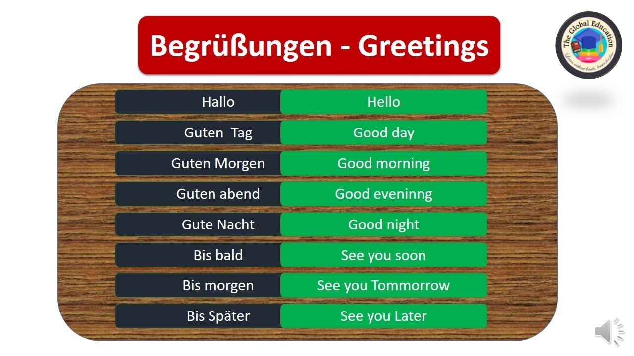A1 - Free German Course - Episode 12 (Greetings and Introduction in German)