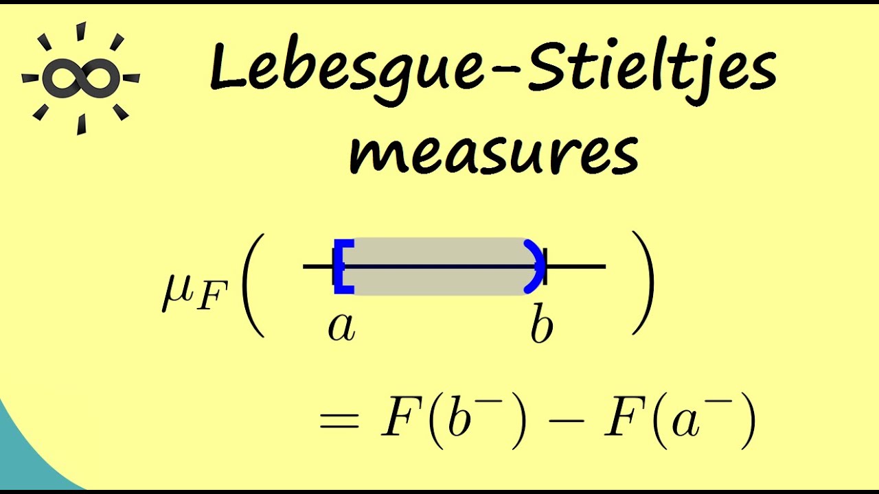 Measure Theory 13 | Lebesgue-Stieltjes Measures
