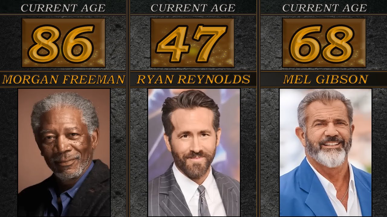 Hollywood Actors Real Age 2023.