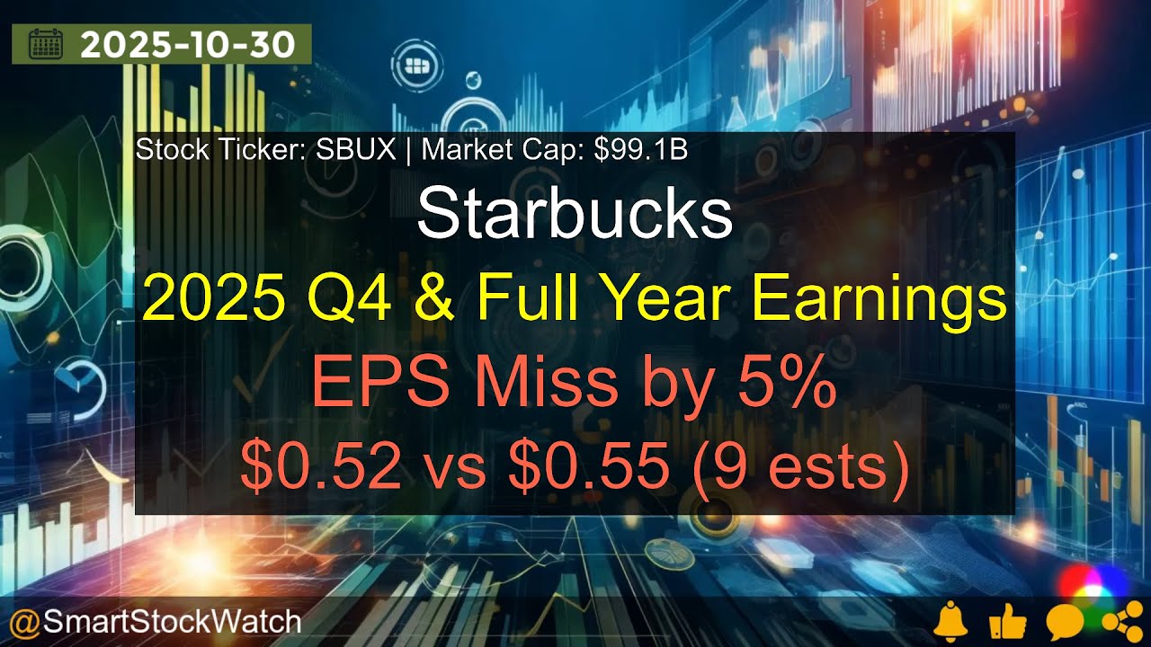 Starbucks (SBUX|$99.1B) - 2025 Q4 & Full Year Earnings Analysis