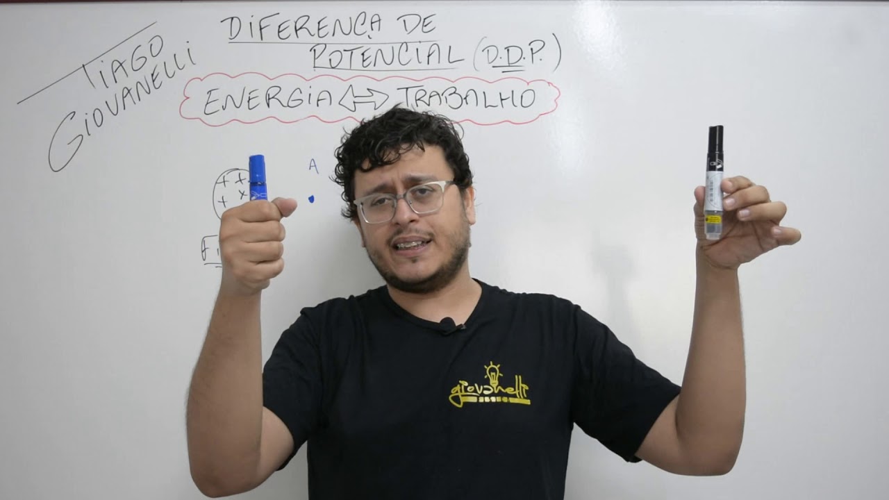 MABA FÍSICA - CIRCUITO ELÉTRICO - DDP - Diferença de potencial