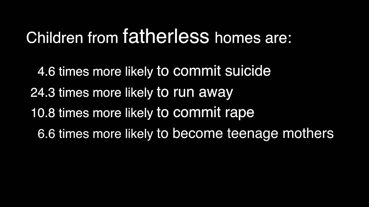 Marriage Statistics