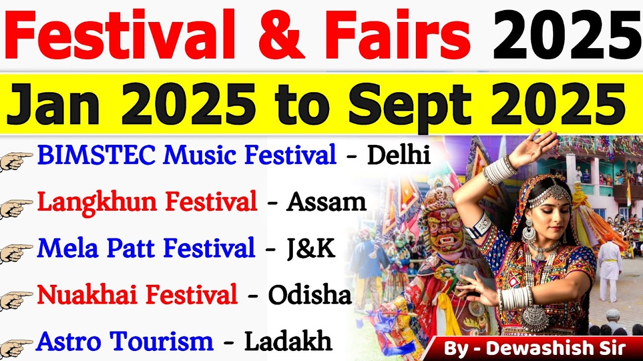 🎉 Festivals & Fairs 2025 | Important Festivals & Fairs 2025 | Art & Culture | Current Affairs 2025