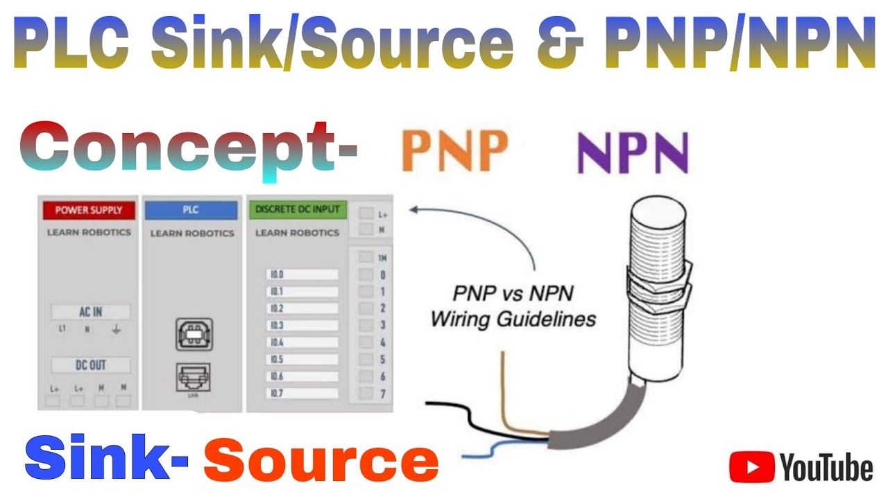 Lession-3 PLC Digital Input what is Sinking & Sourcing, PNP & NPN, how do it connection.