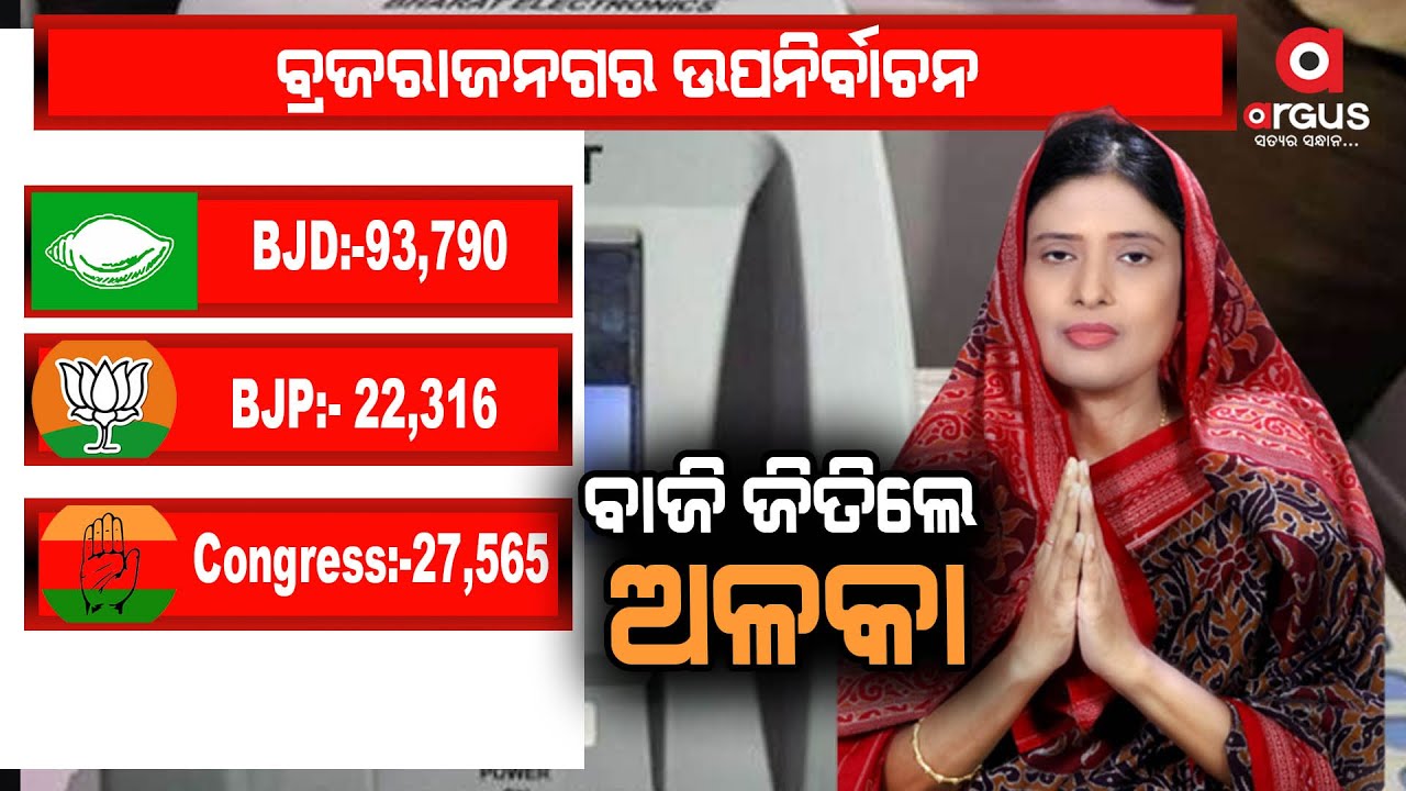 BJD Candidate Alaka Mohanty Wins Brajrajnagar By-poll by a Huge Margin