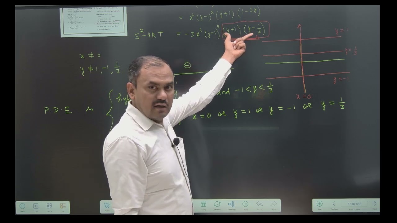 Partial Differential Equations