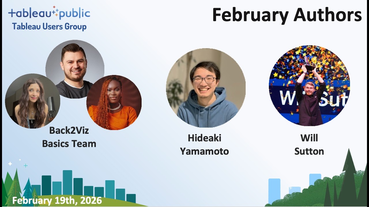 PublicTUG February Meeting 2026