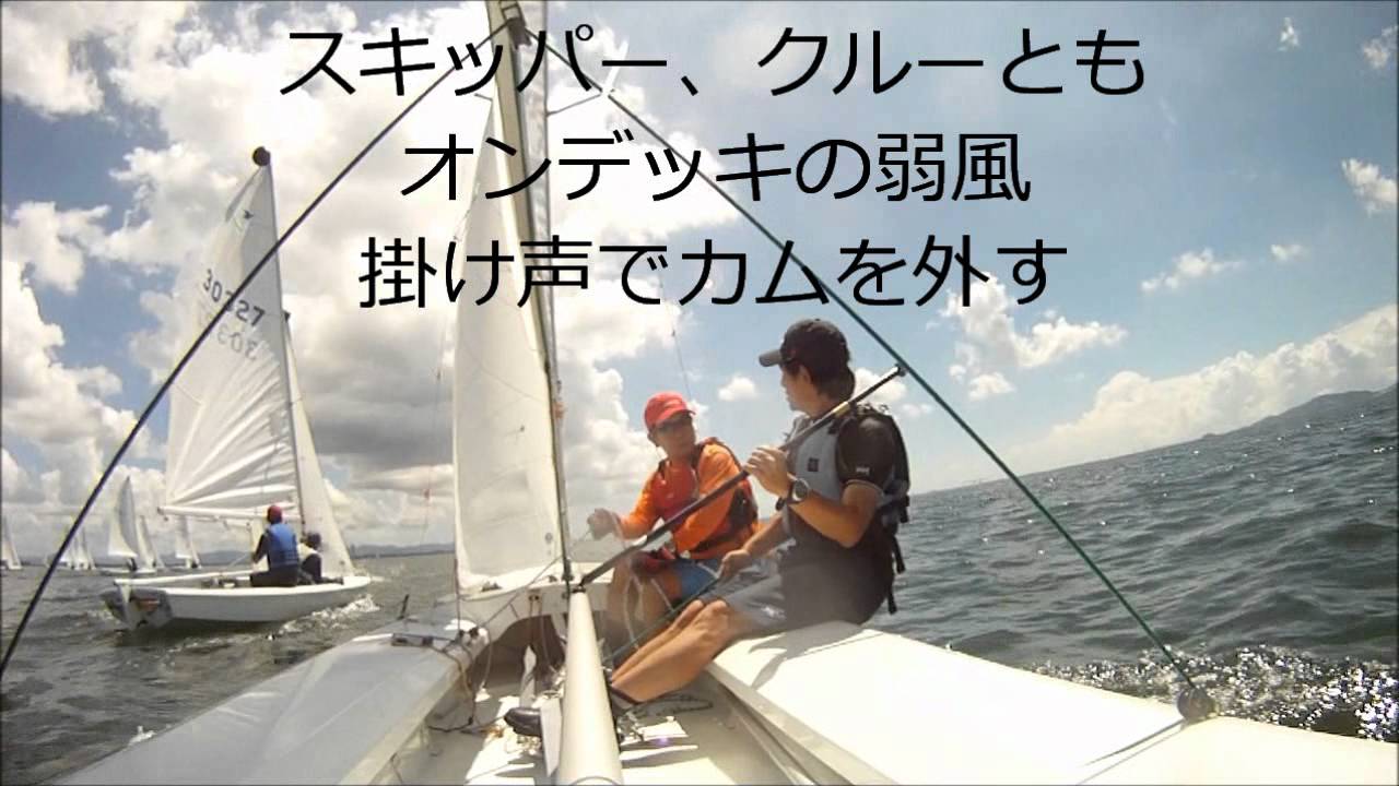 ヨット教材（タッキング）