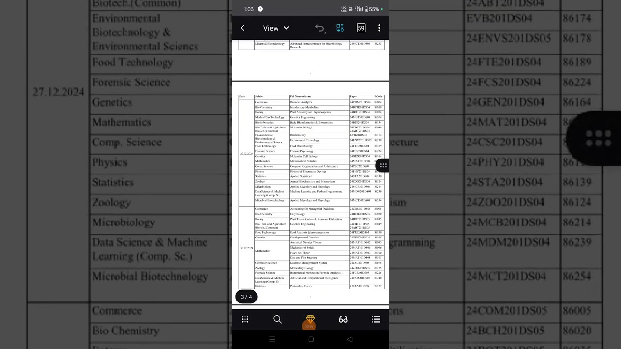 #M.D.U ROHTAK# Theory date sheet of M.Com & Master of Science (M.Sc.) 1st  Semester (Regular)#