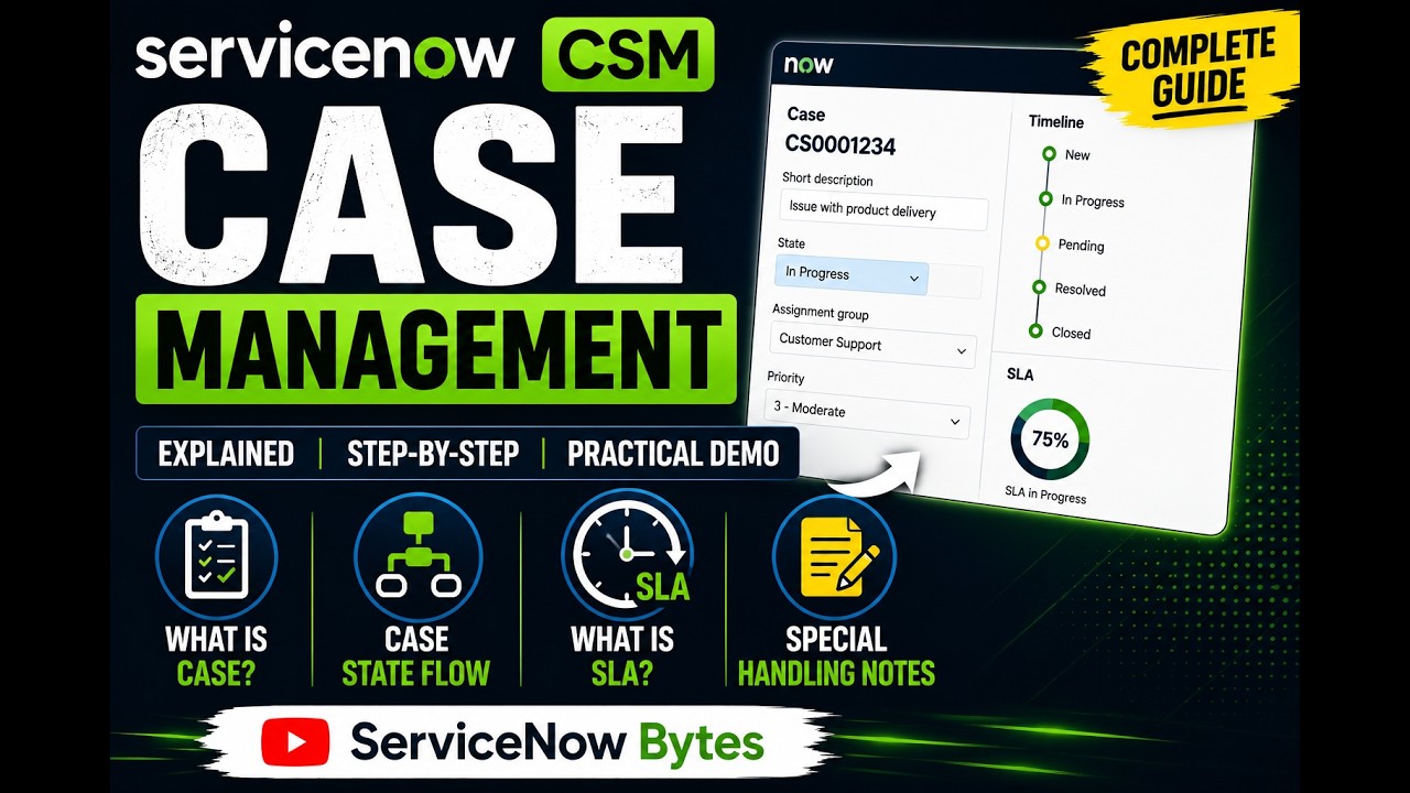 Объяснение ServiceNow CSM Case Management | Статусы обращений, SLA и особые примечания к обработке