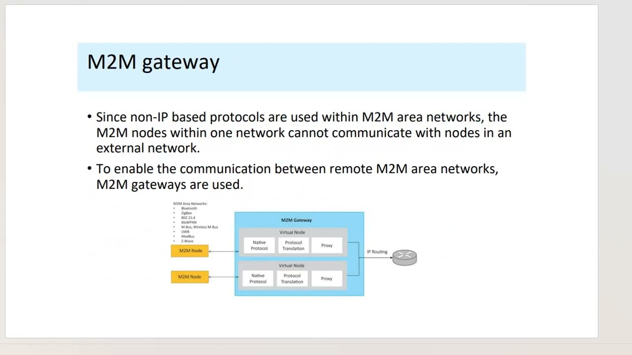 Wireless Technologies : M2M IOT