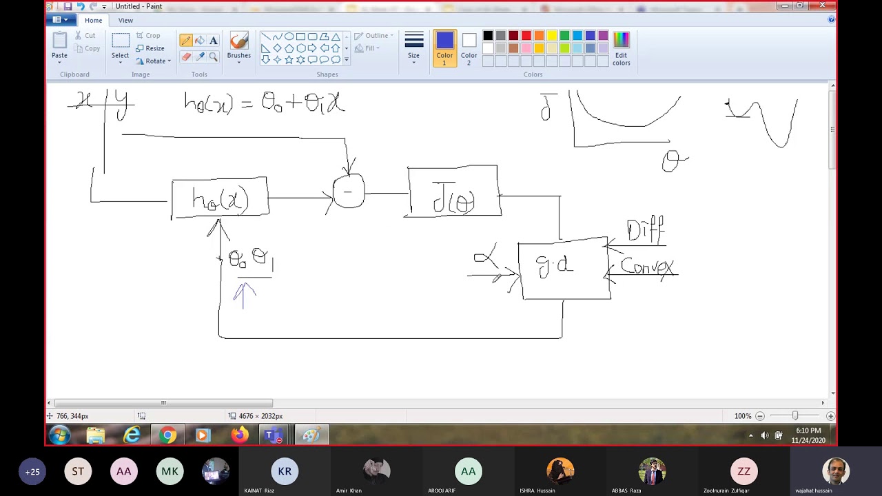 16 ML | Machine Learning Lecture 16 | Gradient Descent, Learning Rate, Cost Functions & Optimization