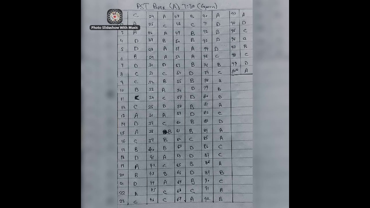 NTS PAPER A PST Green Answer Keys.