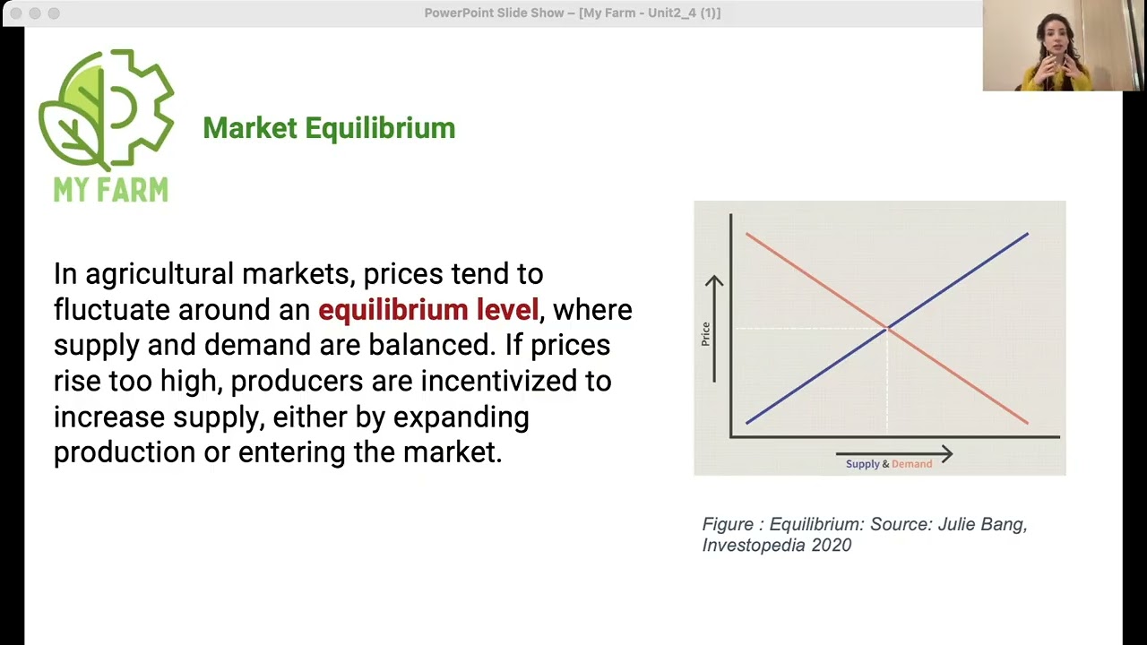 Module 1 Unit 2 Agricultural Business Management Lesson 4   omnia